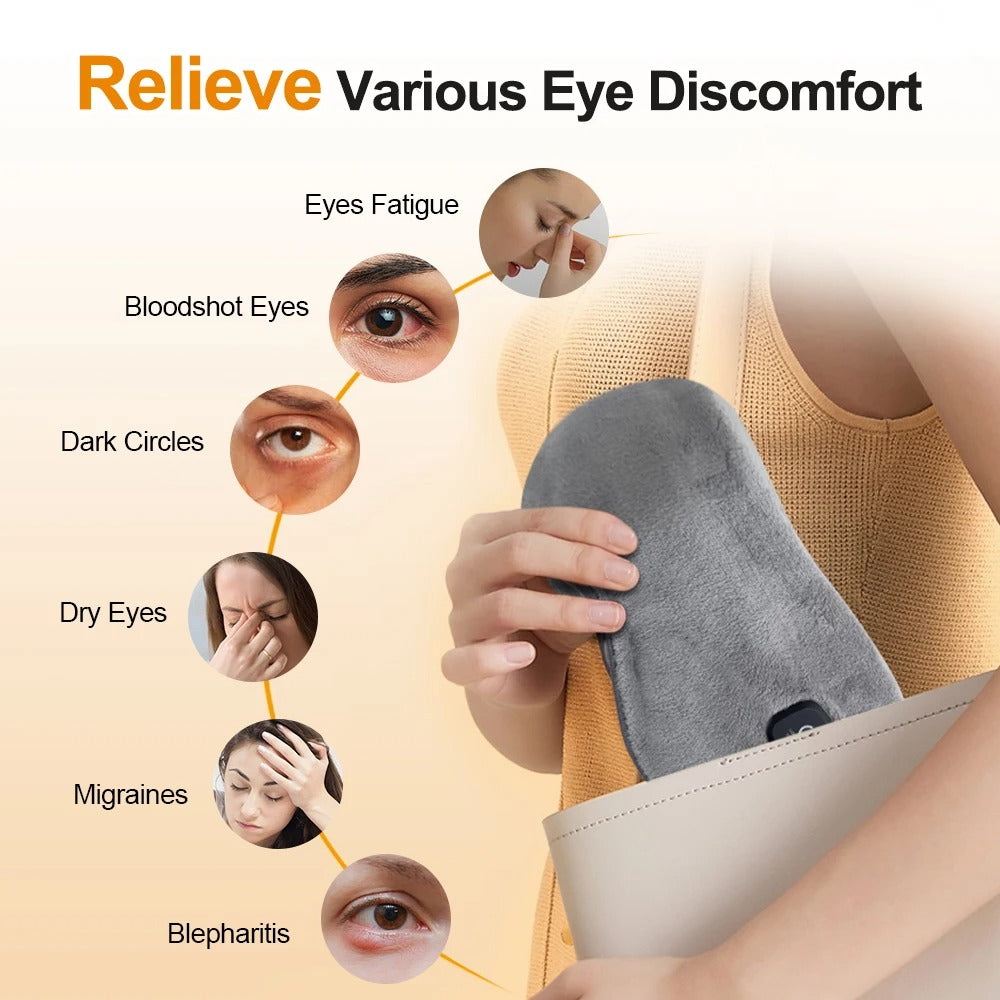LumaRise Heated Eye Mask